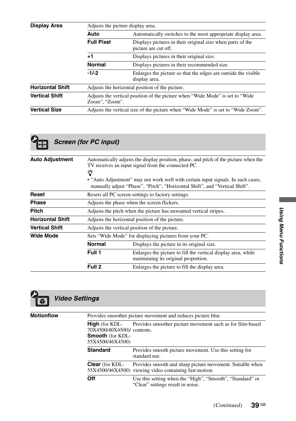 Sony KDL-70X4500 User Manual | Page 39 / 108
