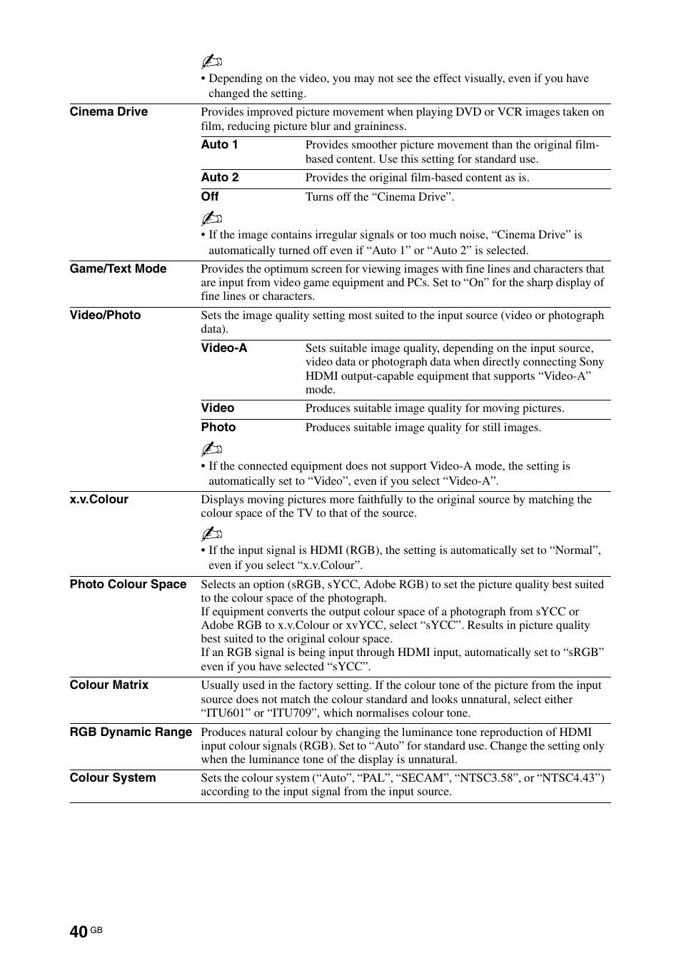 Sony KDL-70X4500 User Manual | Page 40 / 108