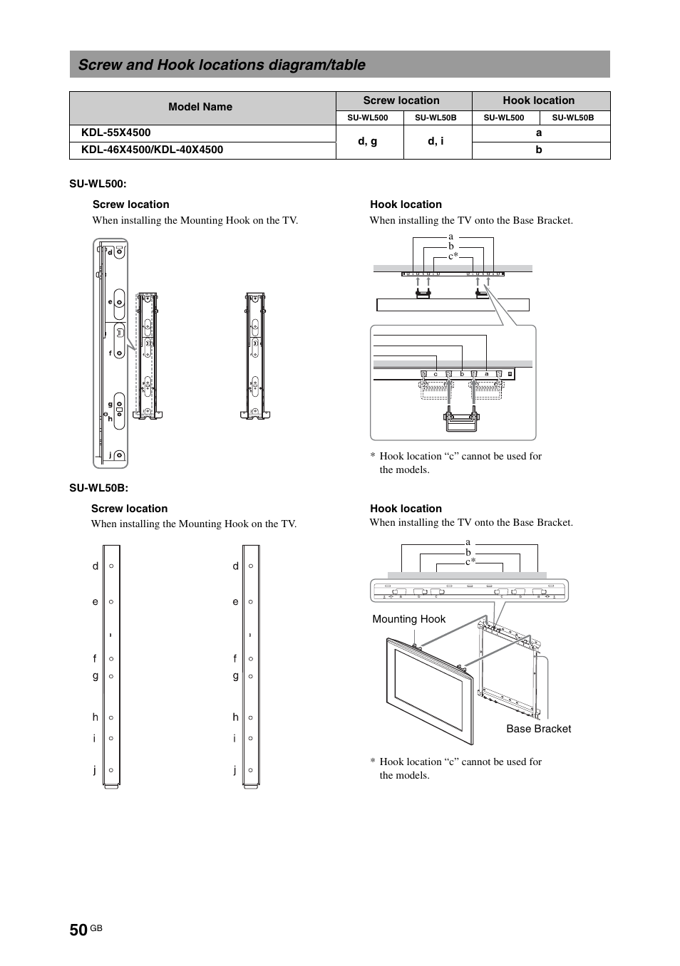 Screw and hook locations diagram/table | Sony KDL-70X4500 User Manual | Page 50 / 108
