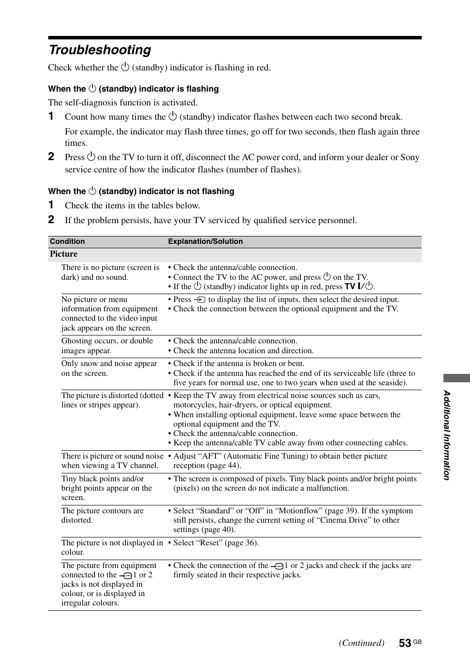 Troubleshooting | Sony KDL-70X4500 User Manual | Page 53 / 108