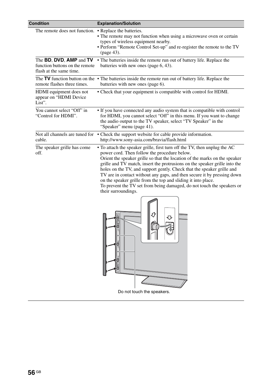 Sony KDL-70X4500 User Manual | Page 56 / 108