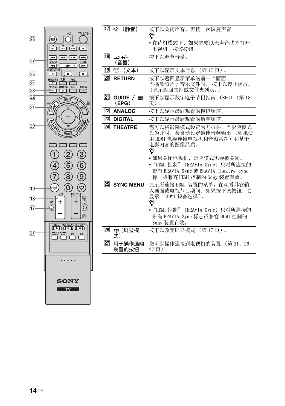 Sony KDL-70X4500 User Manual | Page 70 / 108