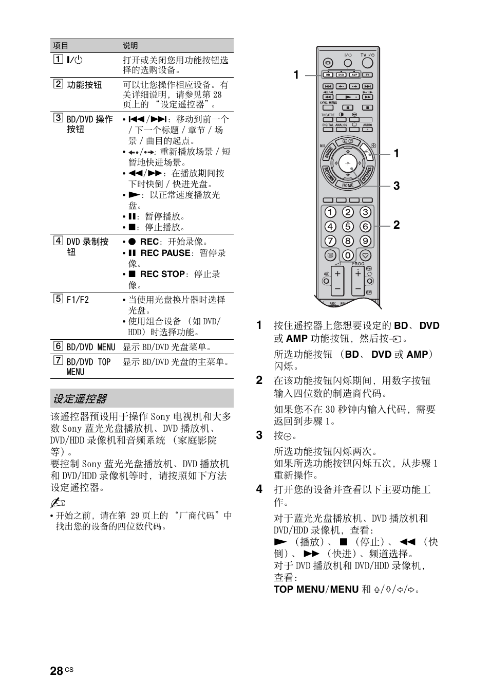 设定遥控器 1 1 2 3 | Sony KDL-70X4500 User Manual | Page 84 / 108