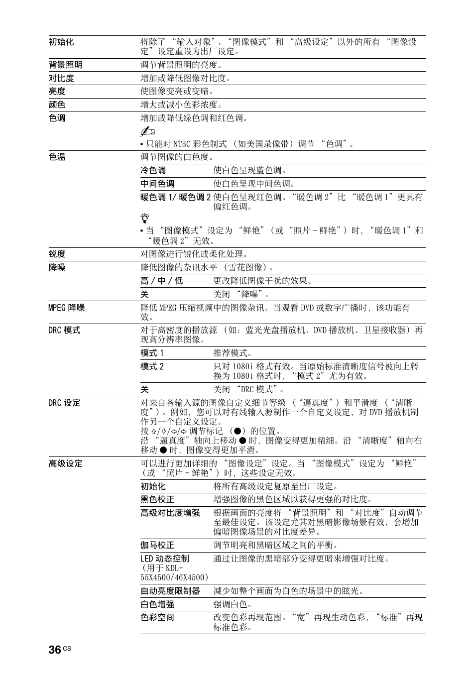 Sony KDL-70X4500 User Manual | Page 92 / 108