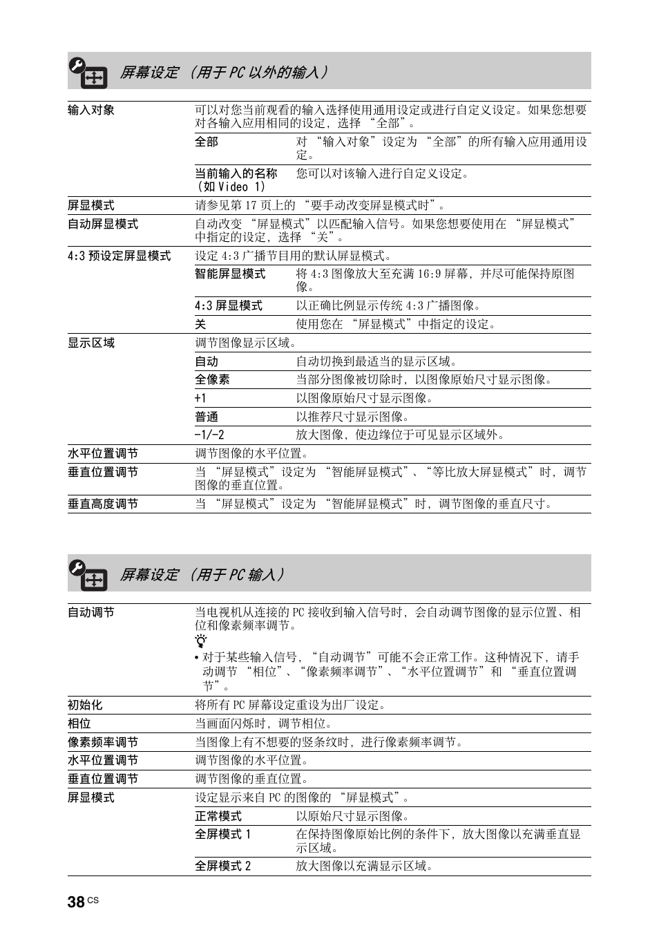屏幕设定 （用于 pc 以外的输入, 屏幕设定 （用于 pc 输入 | Sony KDL-70X4500 User Manual | Page 94 / 108