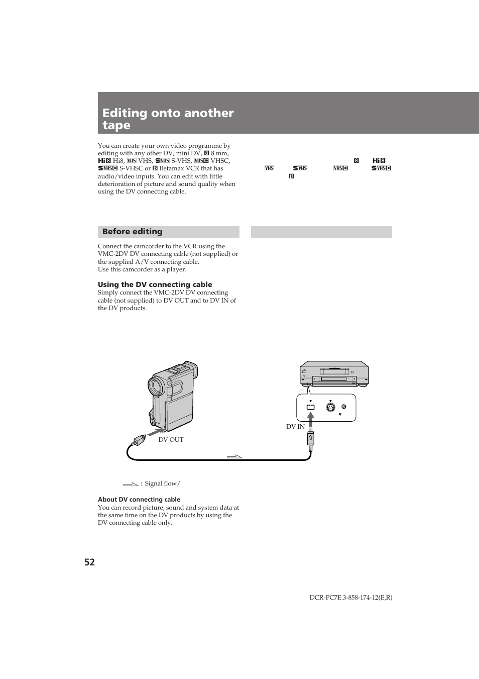 Editing onto another tape, Еумъ‡к м‡ ‰ ы„ы˛ овмъы, Before editing | Ив в‰ пумъ‡квп | Sony DCR-PC7E User Manual | Page 52 / 92