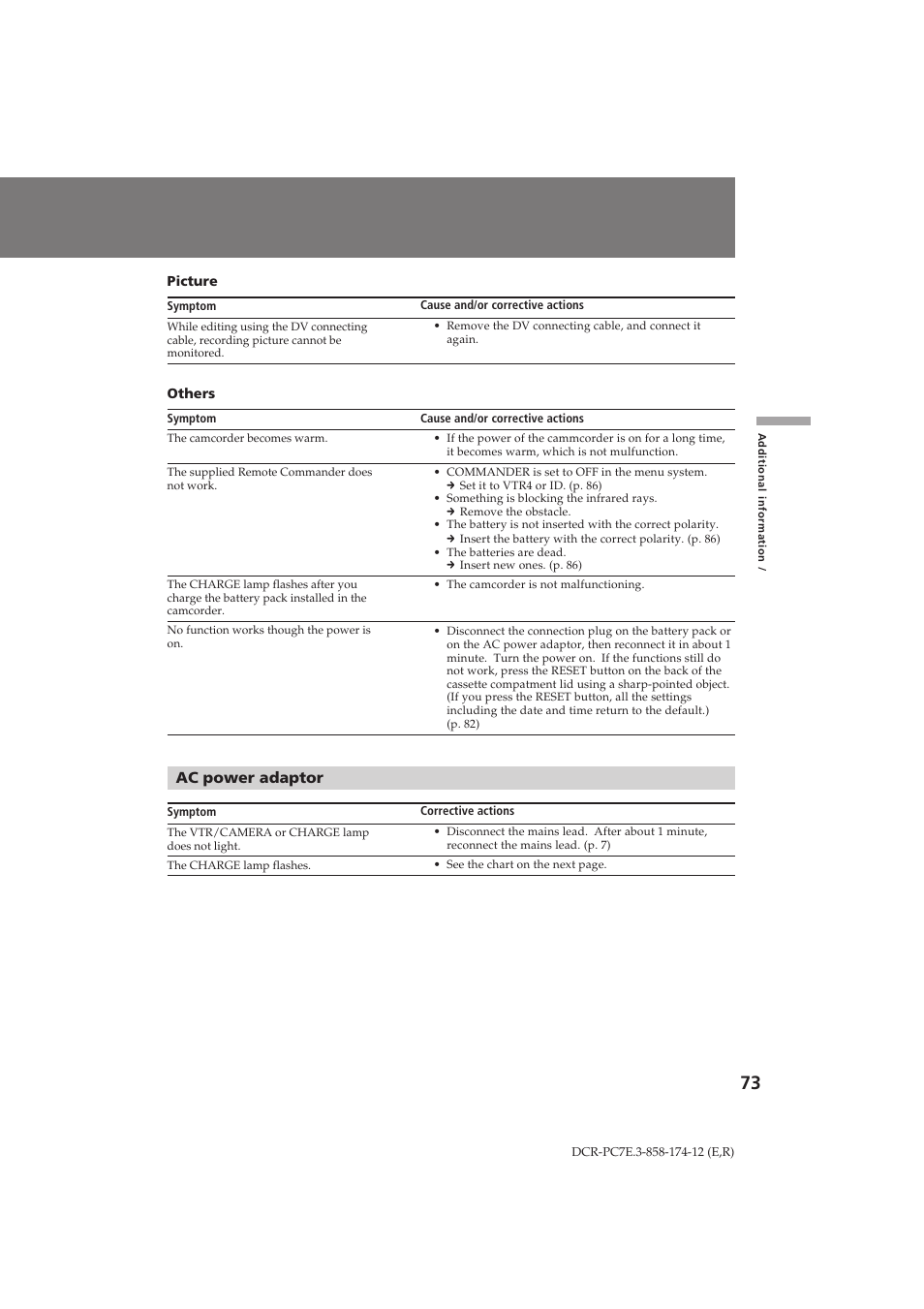 Ac power adaptor | Sony DCR-PC7E User Manual | Page 73 / 92
