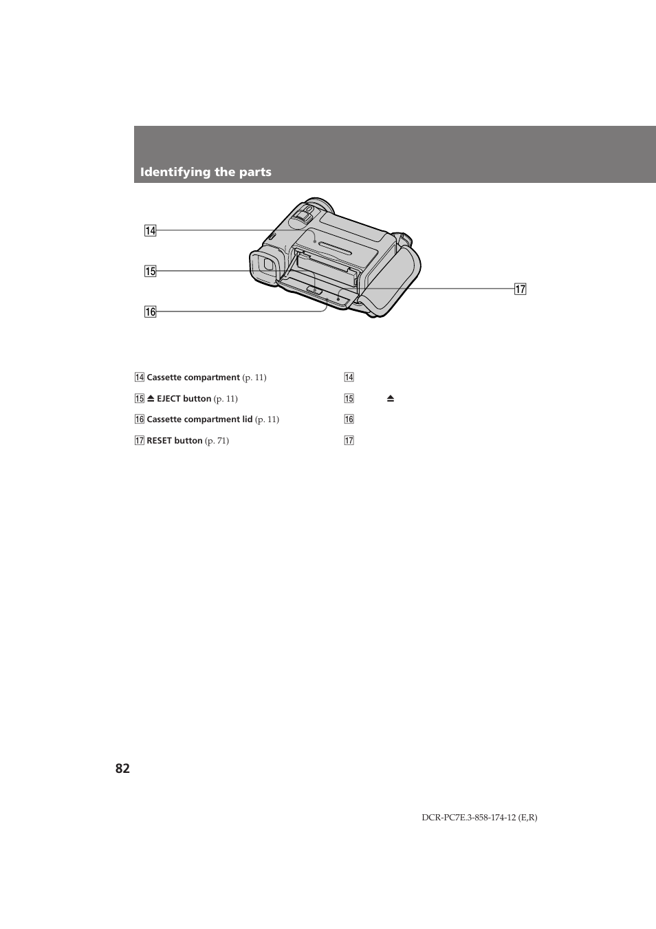 Identifying the parts йфубм‡‚‡млв ˜‡тъви | Sony DCR-PC7E User Manual | Page 82 / 92