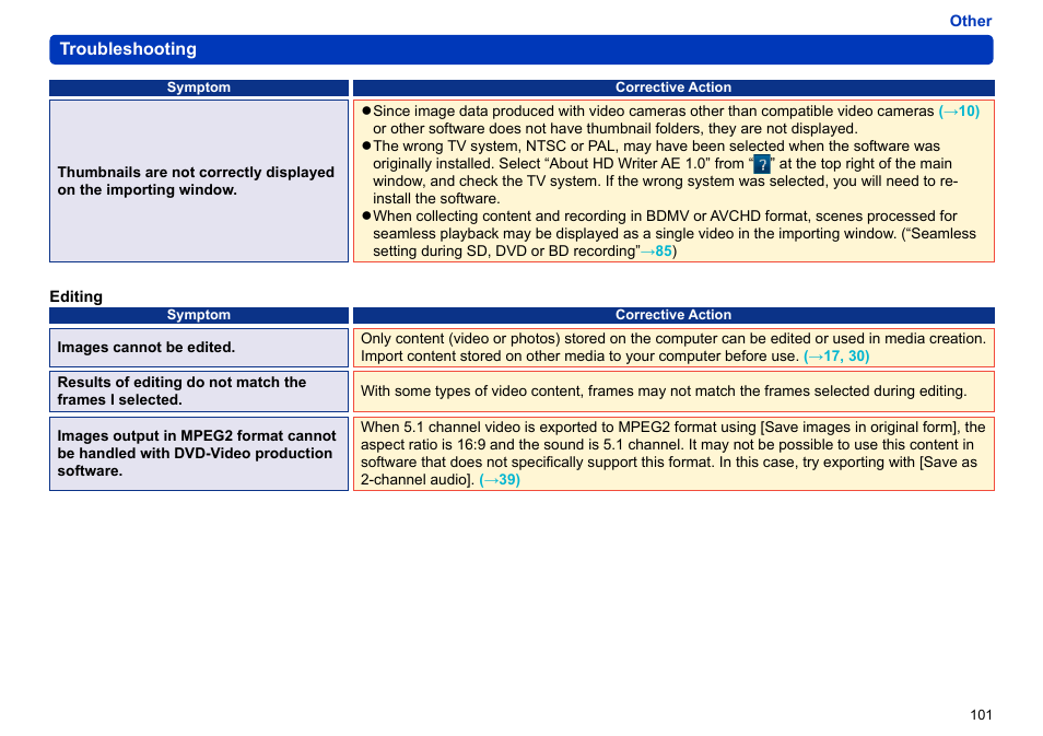 Panasonic -eng User Manual | Page 101 / 106