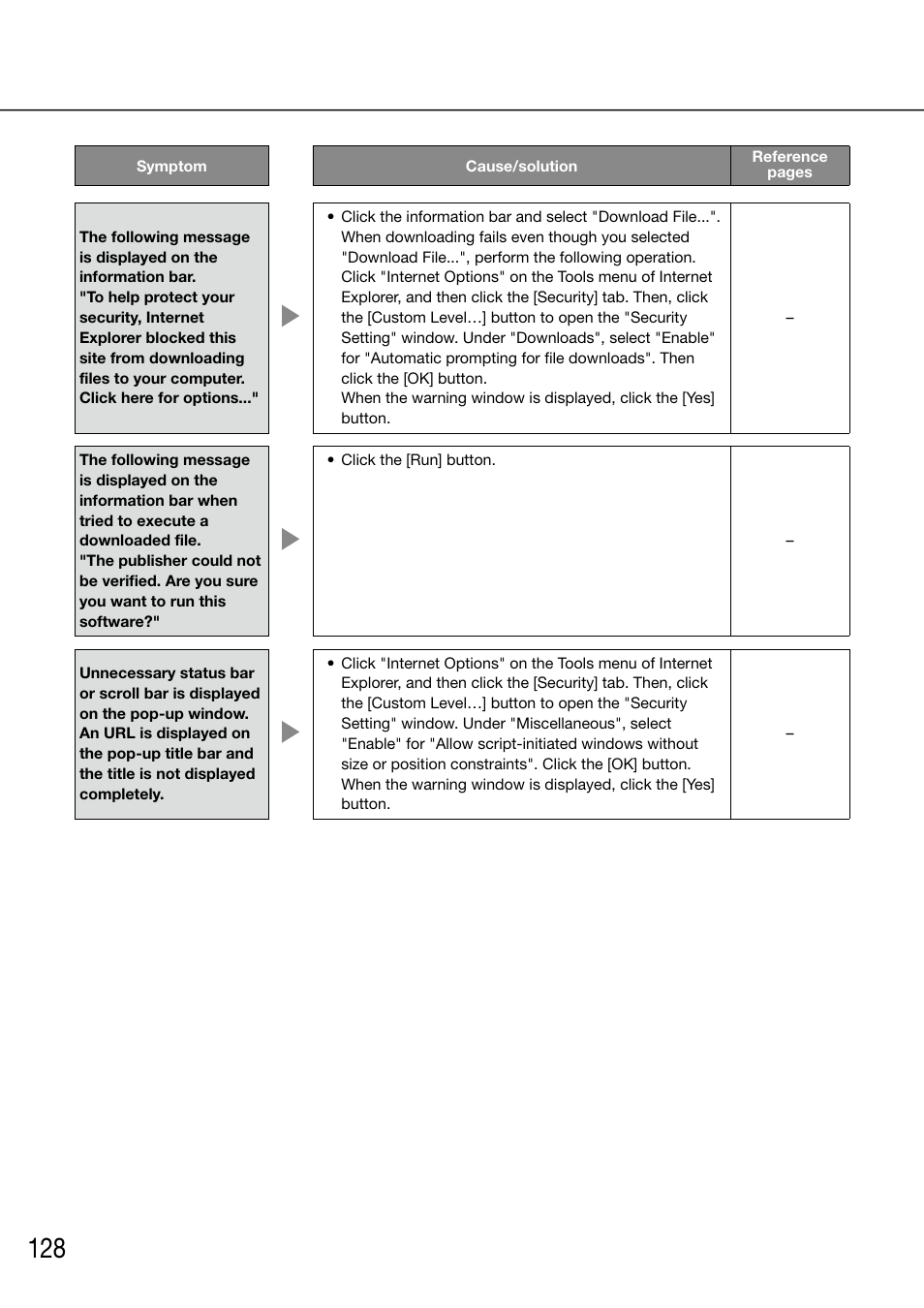 Panasonic 616 User Manual | Page 128 / 133