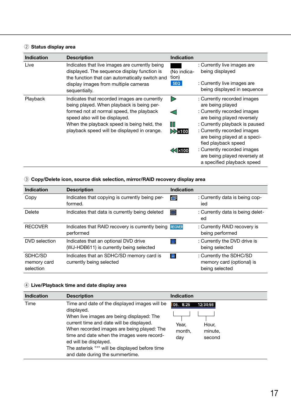 Panasonic 616 User Manual | Page 17 / 133