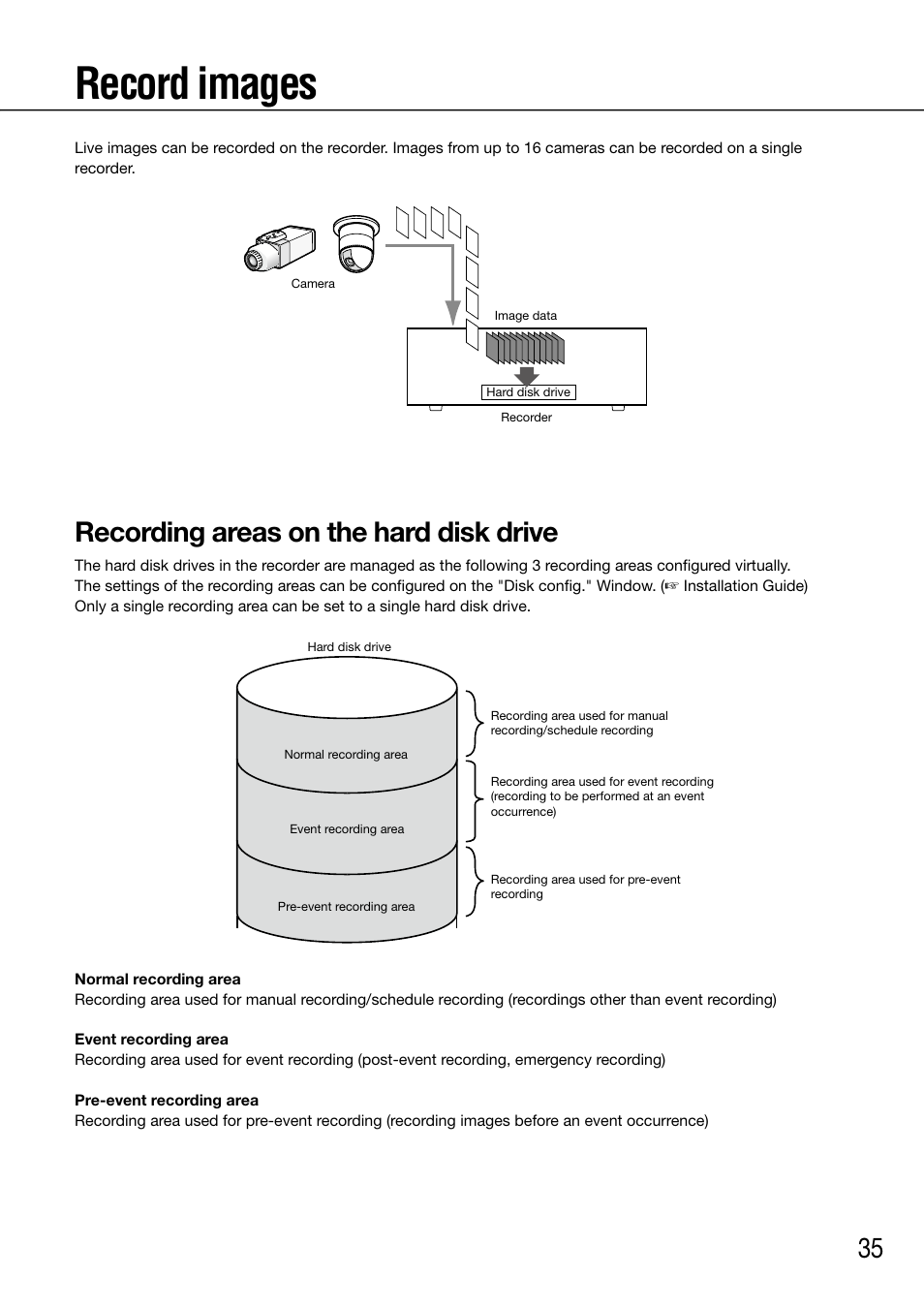 Record images, Recording areas on the hard disk drive | Panasonic 616 User Manual | Page 35 / 133