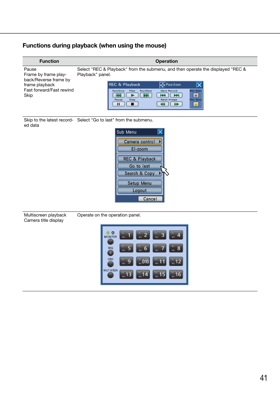 Functions during playback (when using the mouse) | Panasonic 616 User Manual | Page 41 / 133