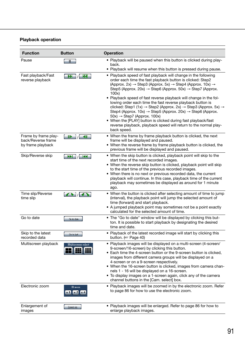 Panasonic 616 User Manual | Page 91 / 133