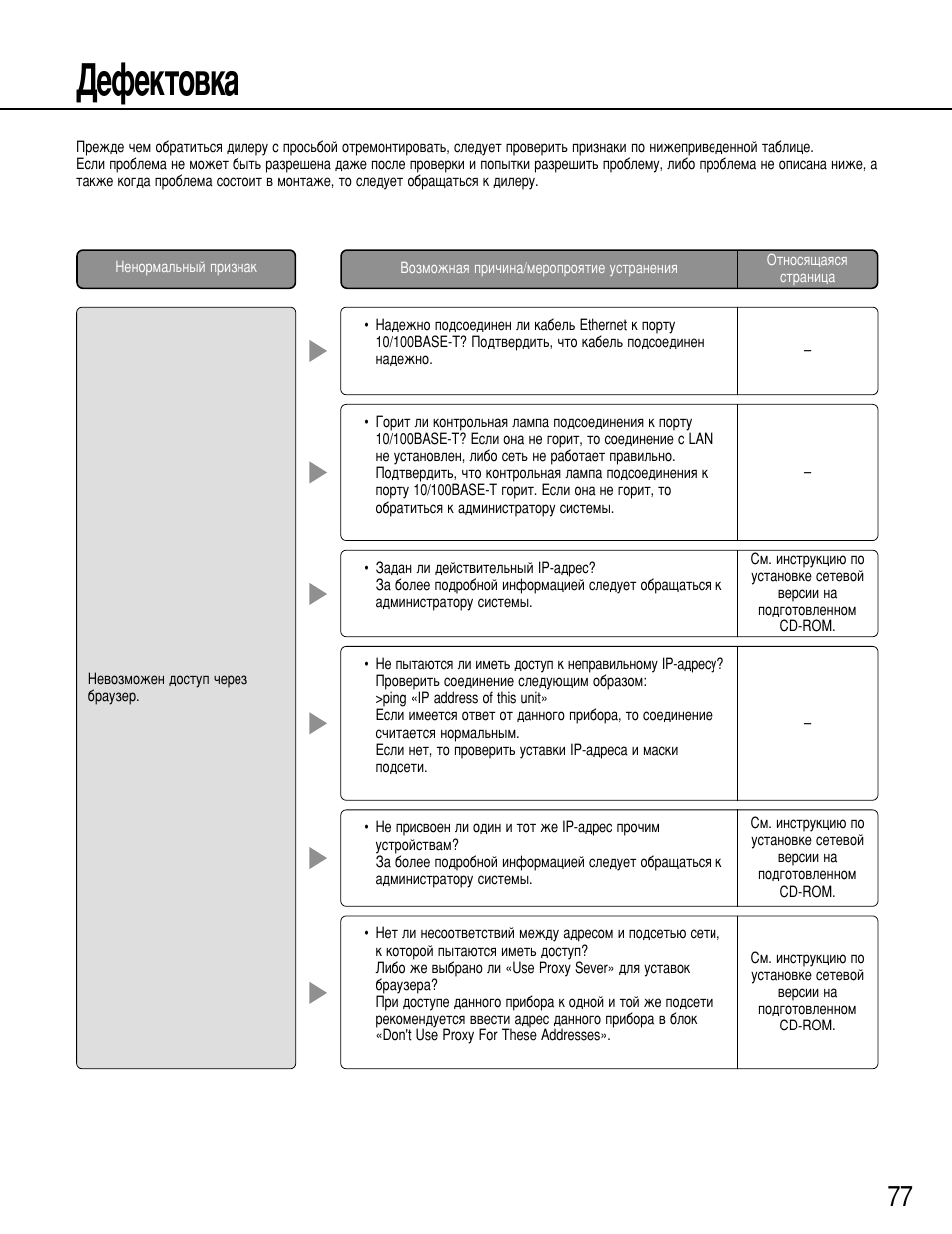 Свщвнъу‚н | Panasonic WJ-HD316 User Manual | Page 77 / 80