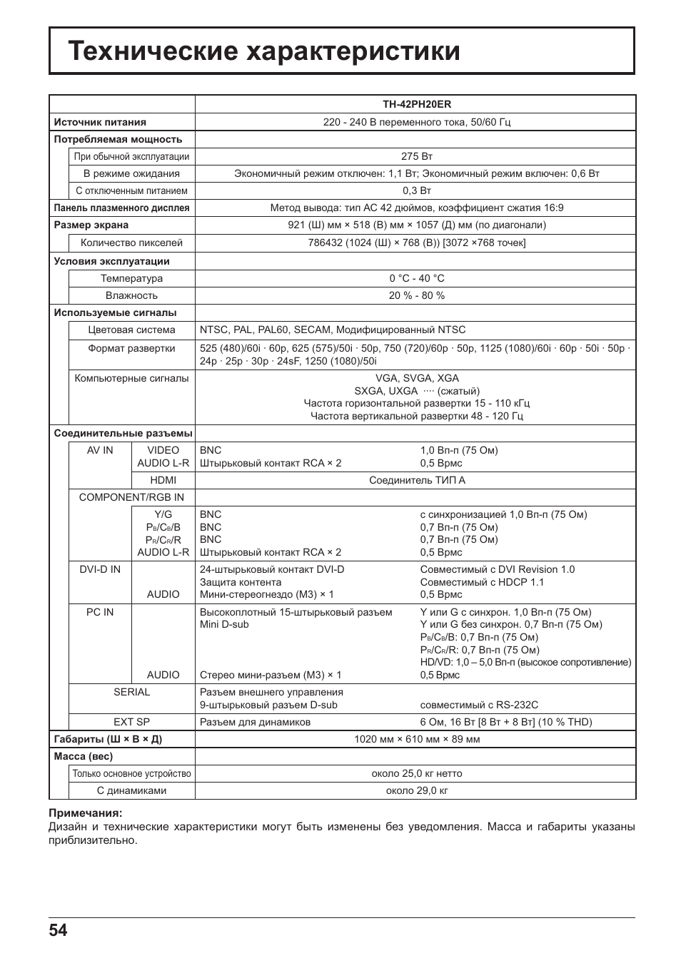 Ɍɟɯɧɢɱɟɫɤɢɟ ɯɚɪɚɤɬɟɪɢɫɬɢɤɢ | Panasonic TH-42PH20 User Manual | Page 54 / 55