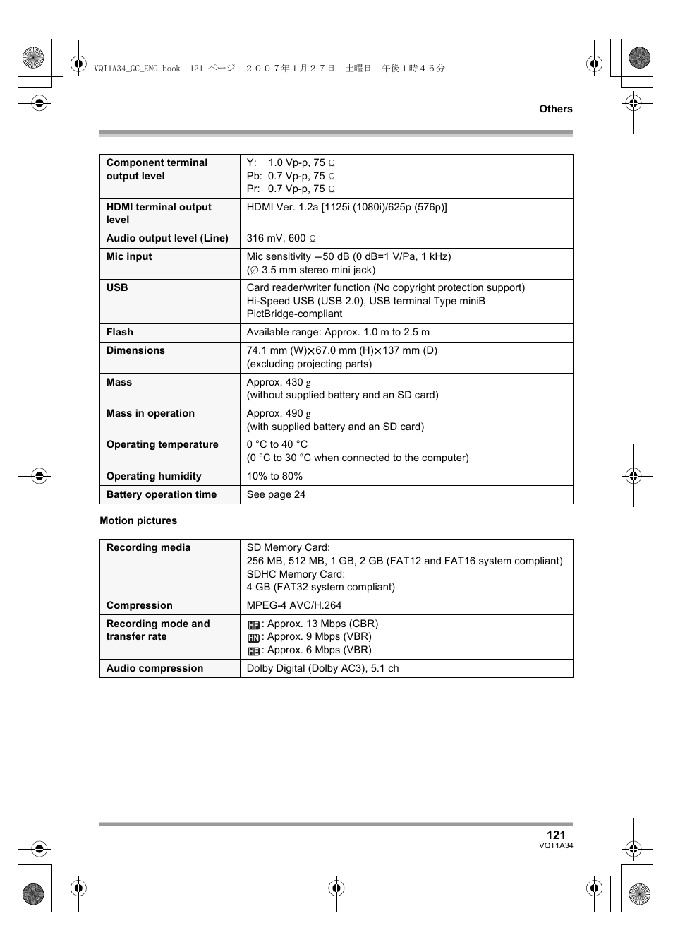 Panasonic HDC-SD1 User Manual | Page 121 / 124