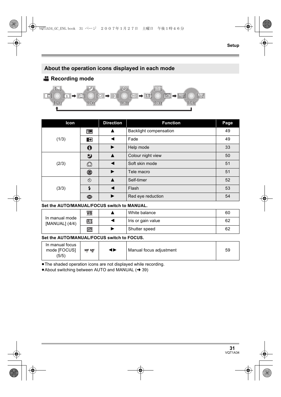 Recording mode, About the operation icons displayed in each mode | Panasonic HDC-SD1 User Manual | Page 31 / 124