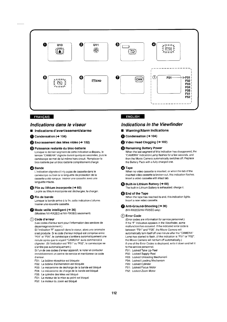 Indications dans le viseur, Indications d’avertissement/alarme, 0 condensation {~¥ 104) | Indications in the viewfinder, Warning/alarm indications, 0 video head ciogging (-► 102), 0 tape, 0 buiit-in lithium battery 60), 0 anti-ground-shooting 36) | Panasonic NV-RX1-2-5 User Manual | Page 101 / 113
