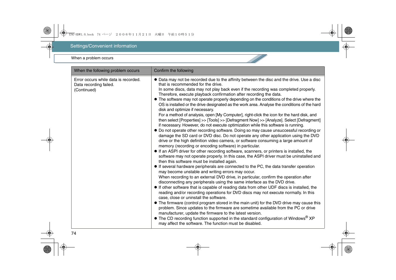 Panasonic -eng User Manual | Page 74 / 76