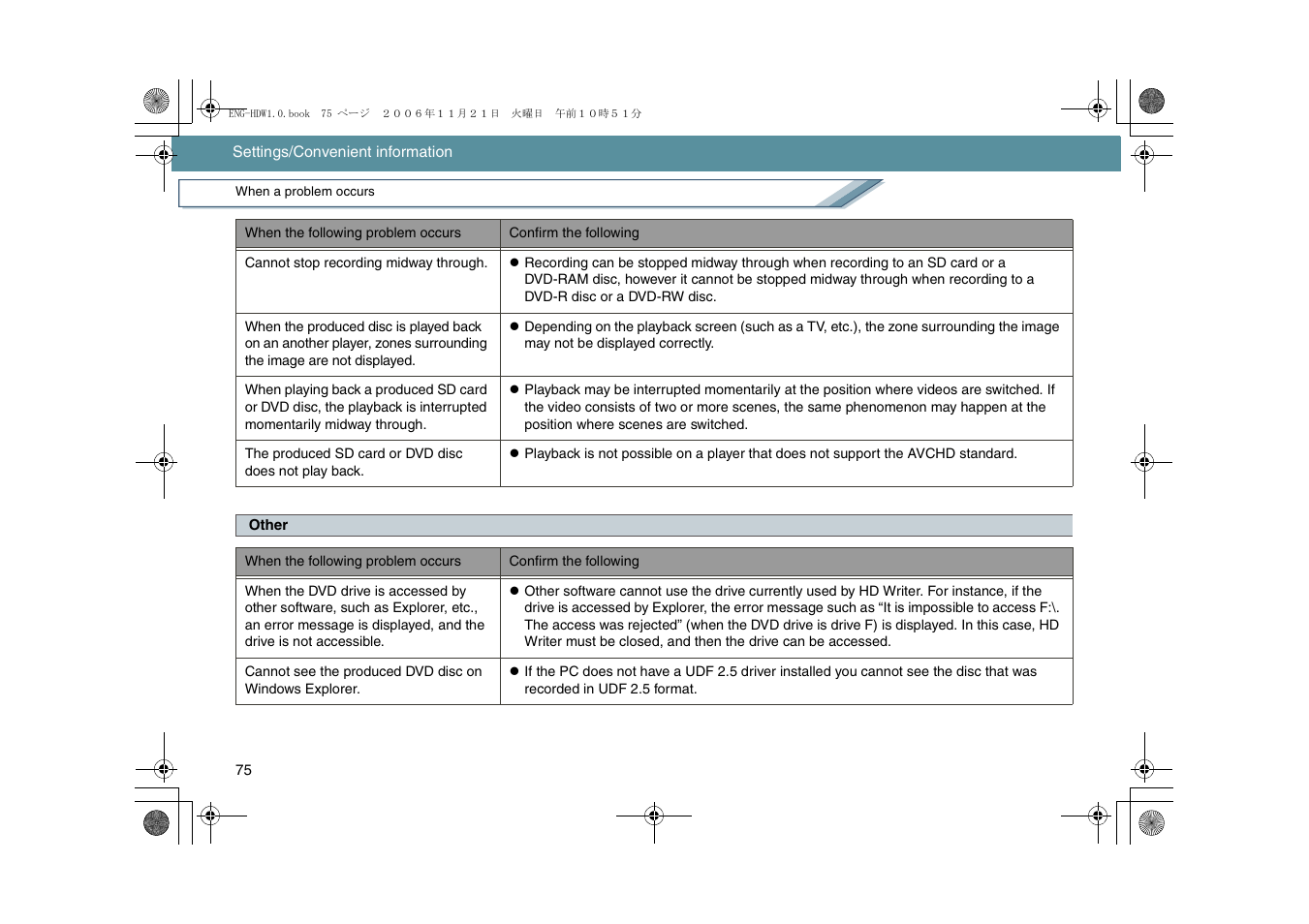 Panasonic -eng User Manual | Page 75 / 76
