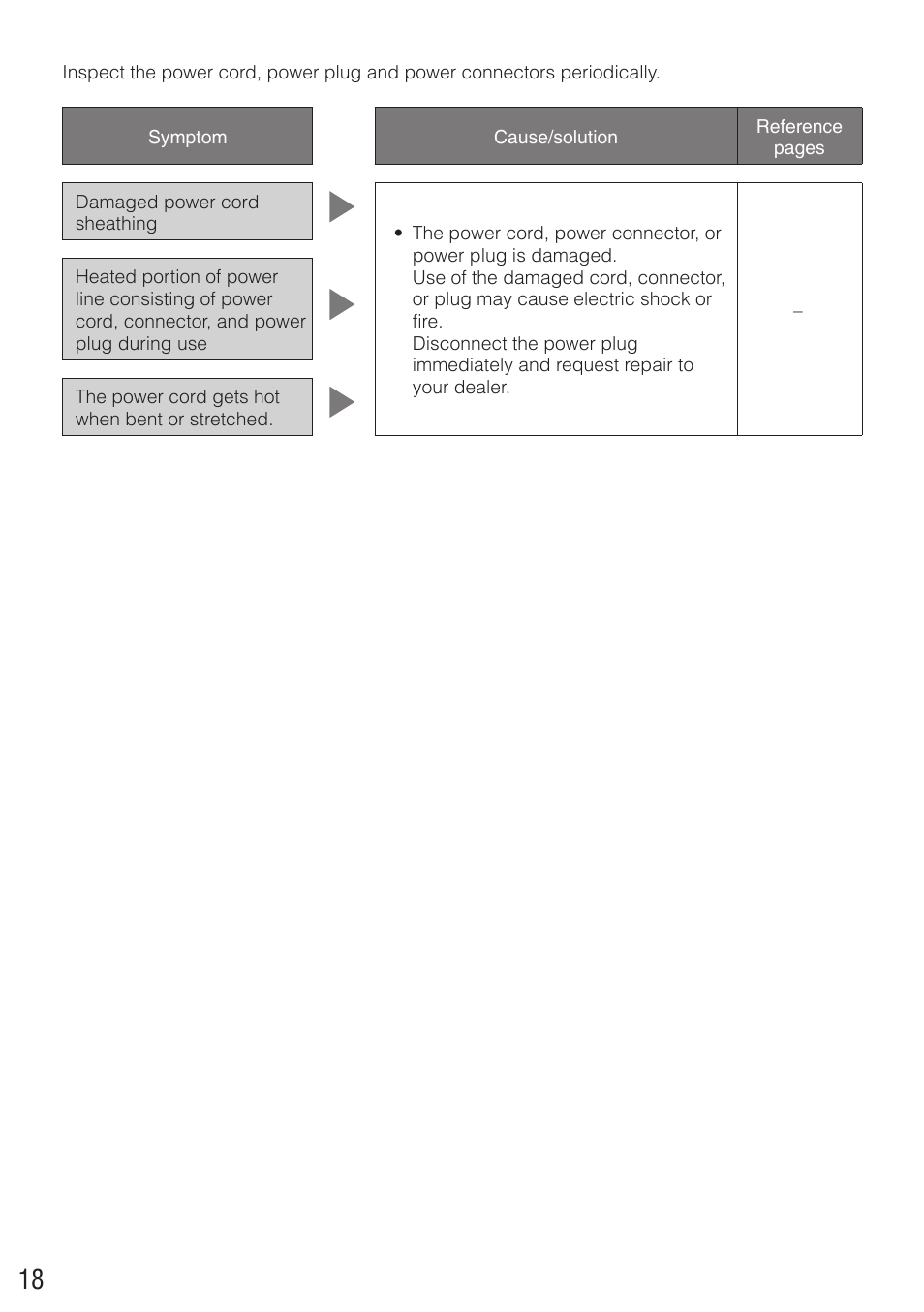 Panasonic WV-CP290 - User Manual | Page 18 / 21