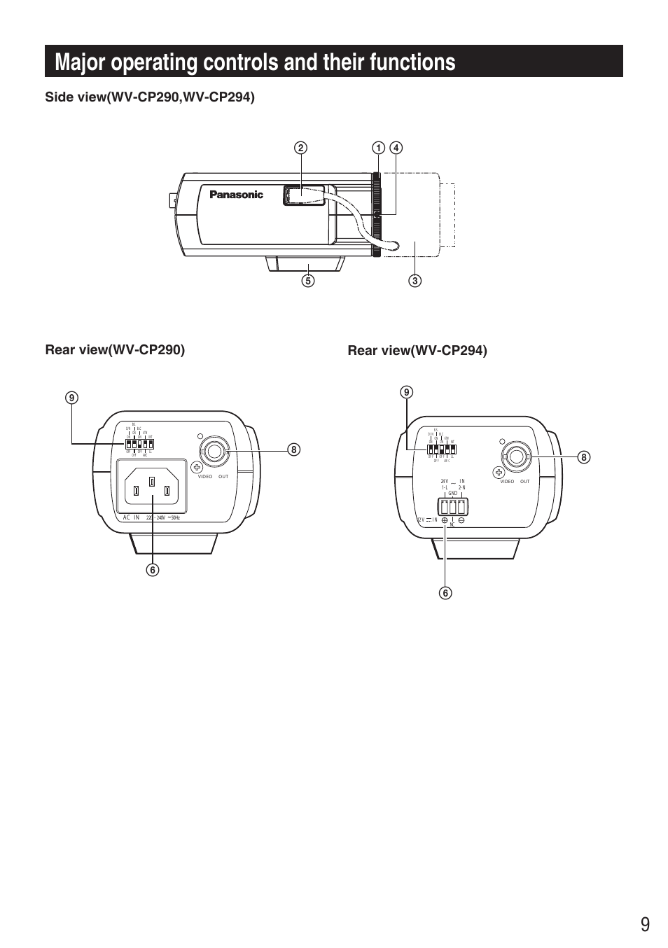 Major operating controls and their functions, Wv cp294ch | Panasonic WV-CP290 - User Manual | Page 9 / 21
