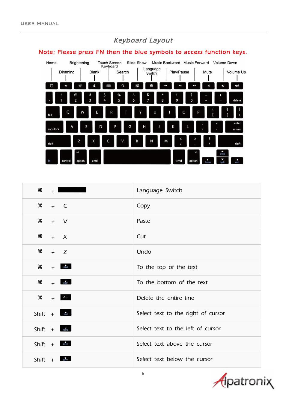Keyboard layout | Alpatronix KX120 Bluetooth ABS Chiclet Keyboard Clamshell Folio Case and Stand User Manual | Page 6 / 7