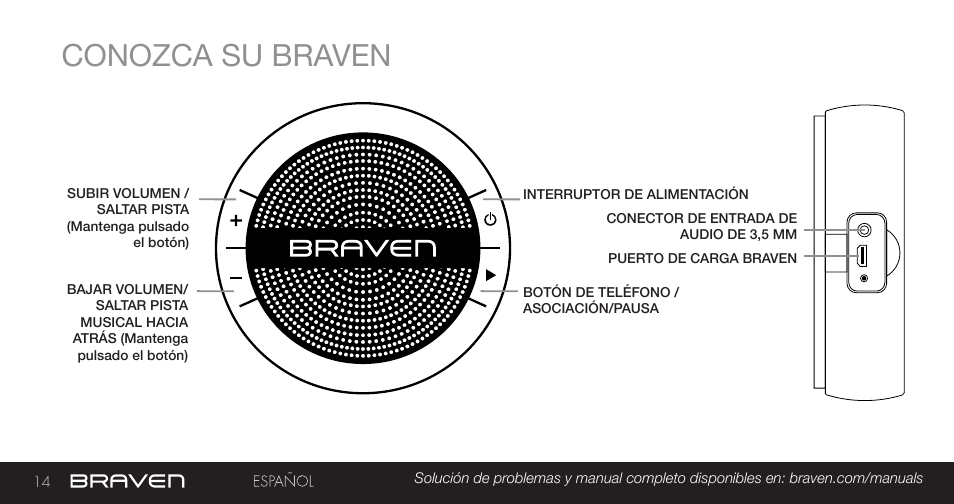 Conozca su braven | BRAVEN MIRA BY BRAVEN User Manual | Page 14 / 56