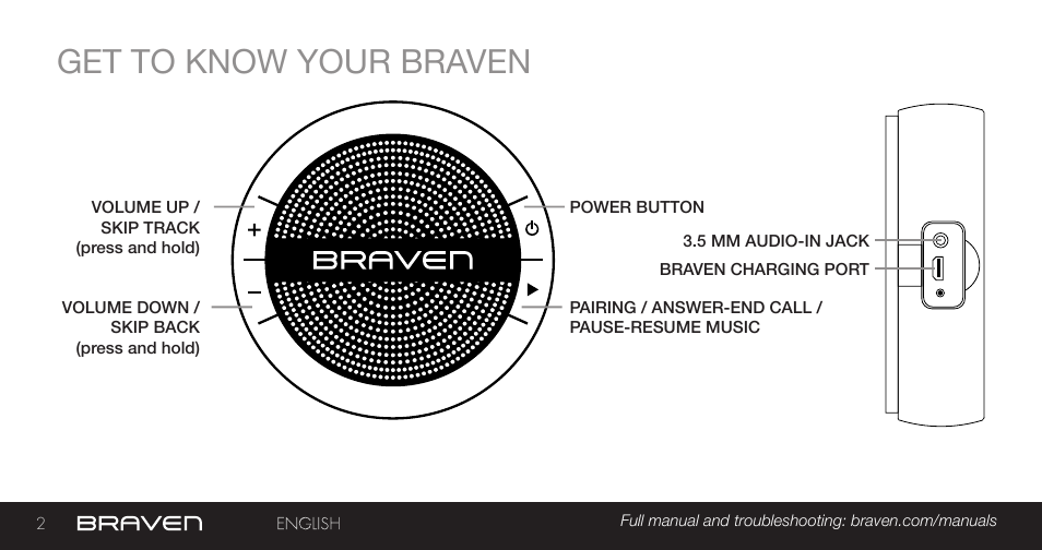 Get to know your braven | BRAVEN MIRA BY BRAVEN User Manual | Page 2 / 56