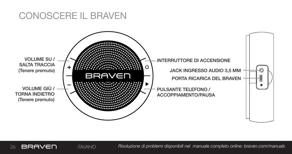 Conoscere il braven | BRAVEN MIRA BY BRAVEN User Manual | Page 26 / 56