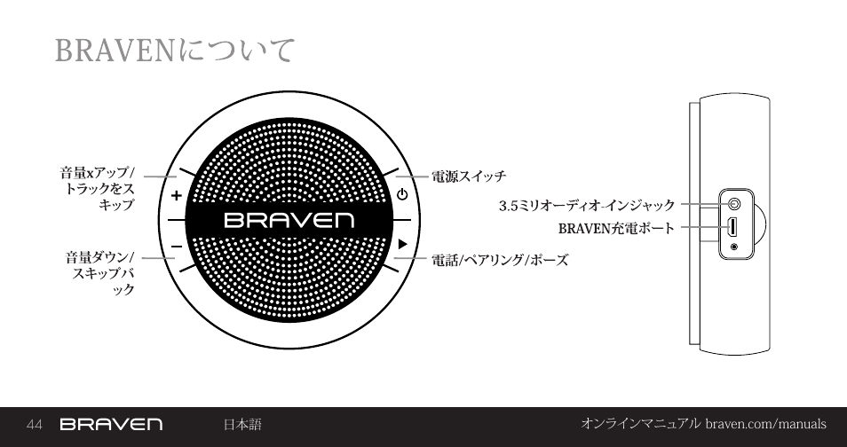 BRAVEN MIRA BY BRAVEN User Manual | Page 44 / 56