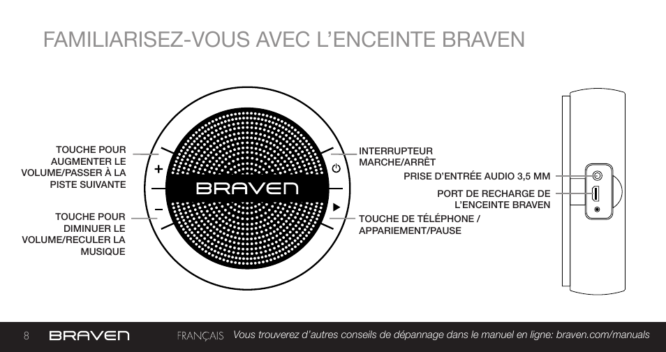 Familiarisez-vous avec l’enceinte braven | BRAVEN MIRA BY BRAVEN User Manual | Page 8 / 56