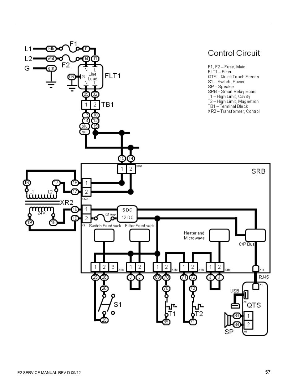 Merrychef eikon e6 User Manual | Page 57 / 64
