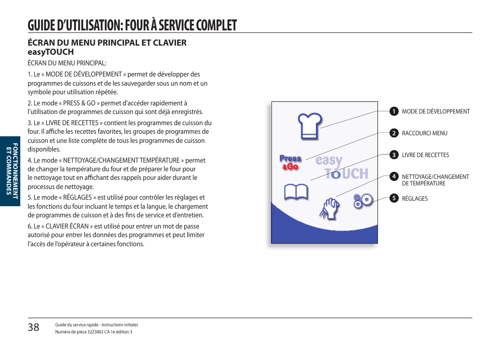 Guide d’utilisation: four à service complet, Écran du menu principal et clavier easytouch | Merrychef eikon e5 User Manual | Page 38 / 97