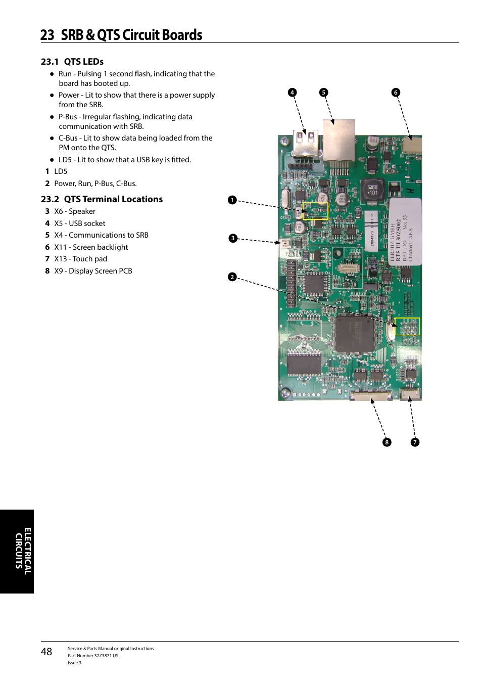23 srb & qts circuit boards | Merrychef eikon e4s User Manual | Page 48 / 59