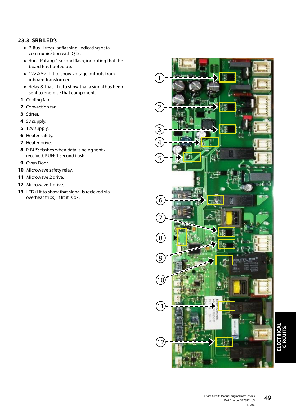 Merrychef eikon e4s User Manual | Page 49 / 59