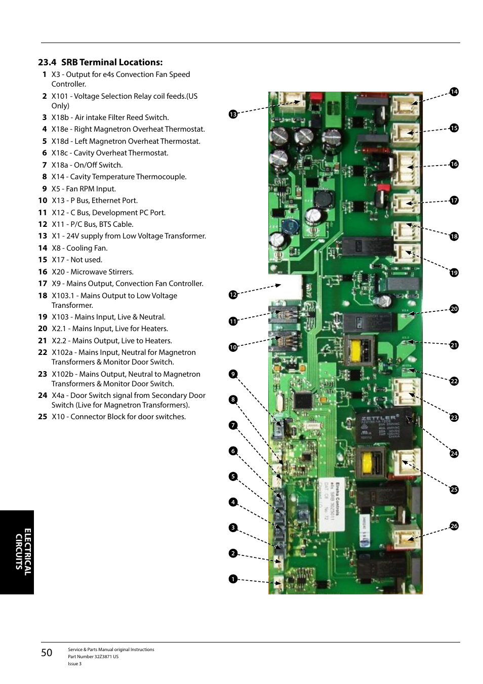 4 srb terminal locations | Merrychef eikon e4s User Manual | Page 50 / 59