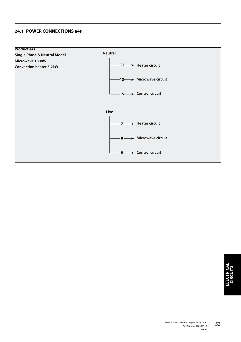 Merrychef eikon e4s User Manual | Page 53 / 59