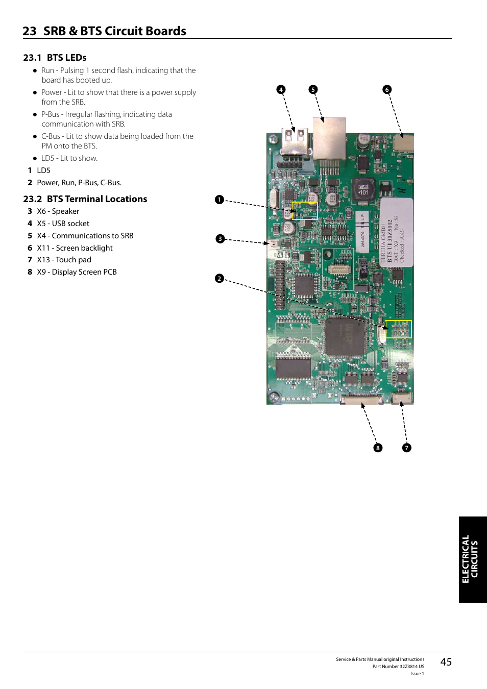 Srb & bts circuit boards 23 | Merrychef eikon e5 User Manual | Page 45 / 56