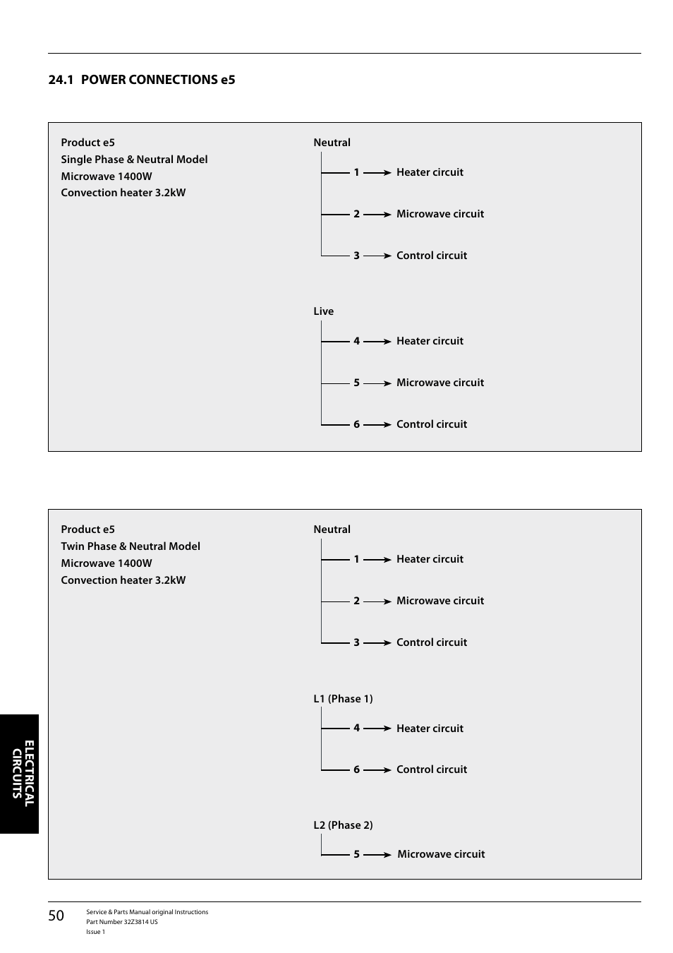 Merrychef eikon e5 User Manual | Page 50 / 56