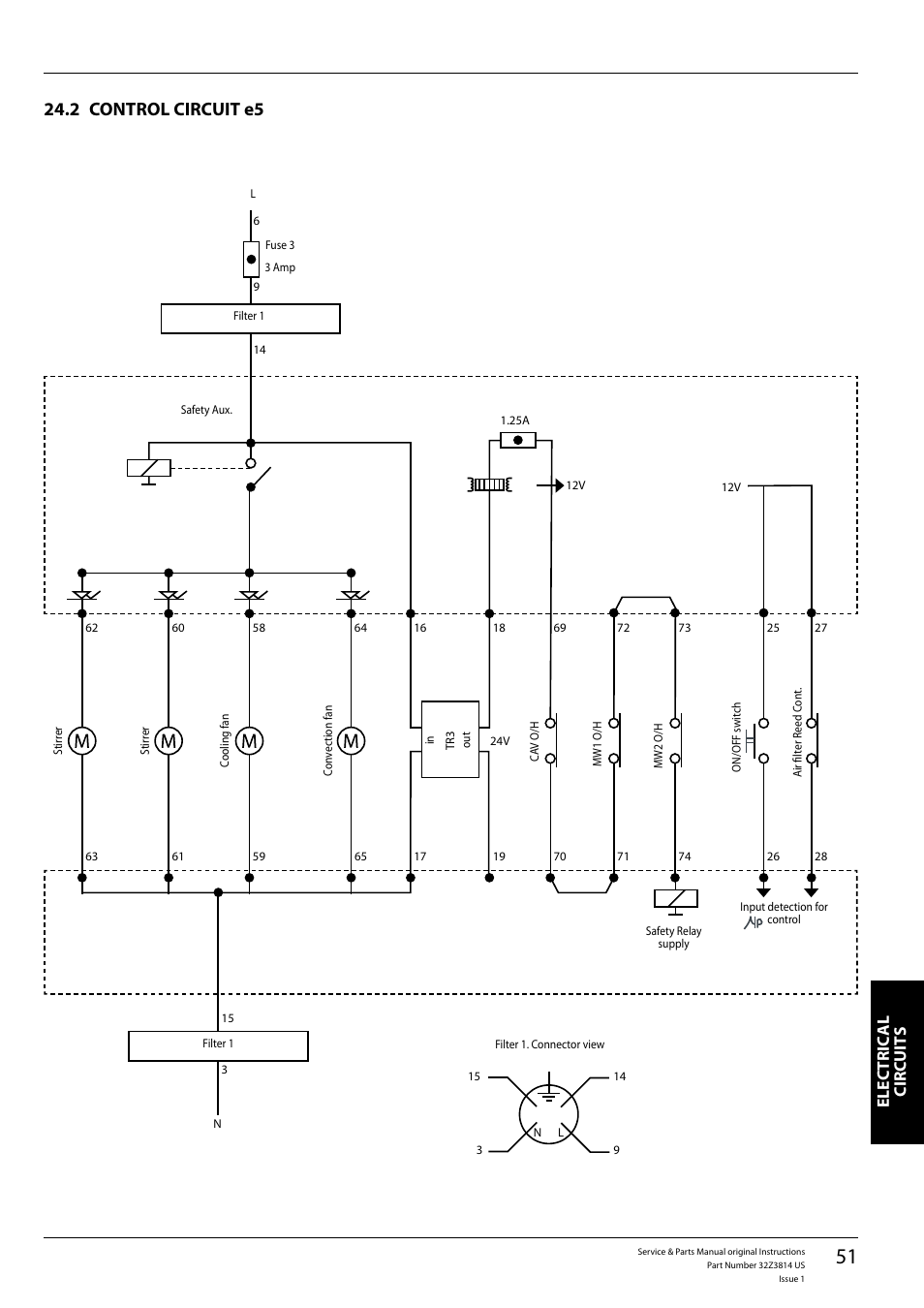 Control circuit e5 24.2, Elec tric al cir cuit s | Merrychef eikon e5 User Manual | Page 51 / 56