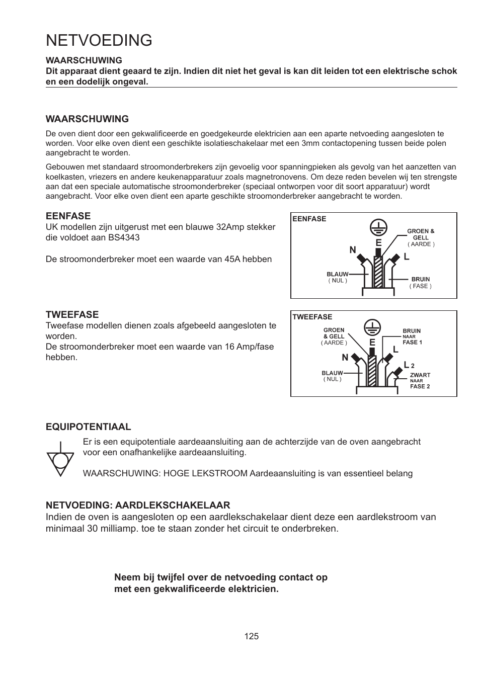 Netvoeding | Merrychef 402s User Manual | Page 125 / 142