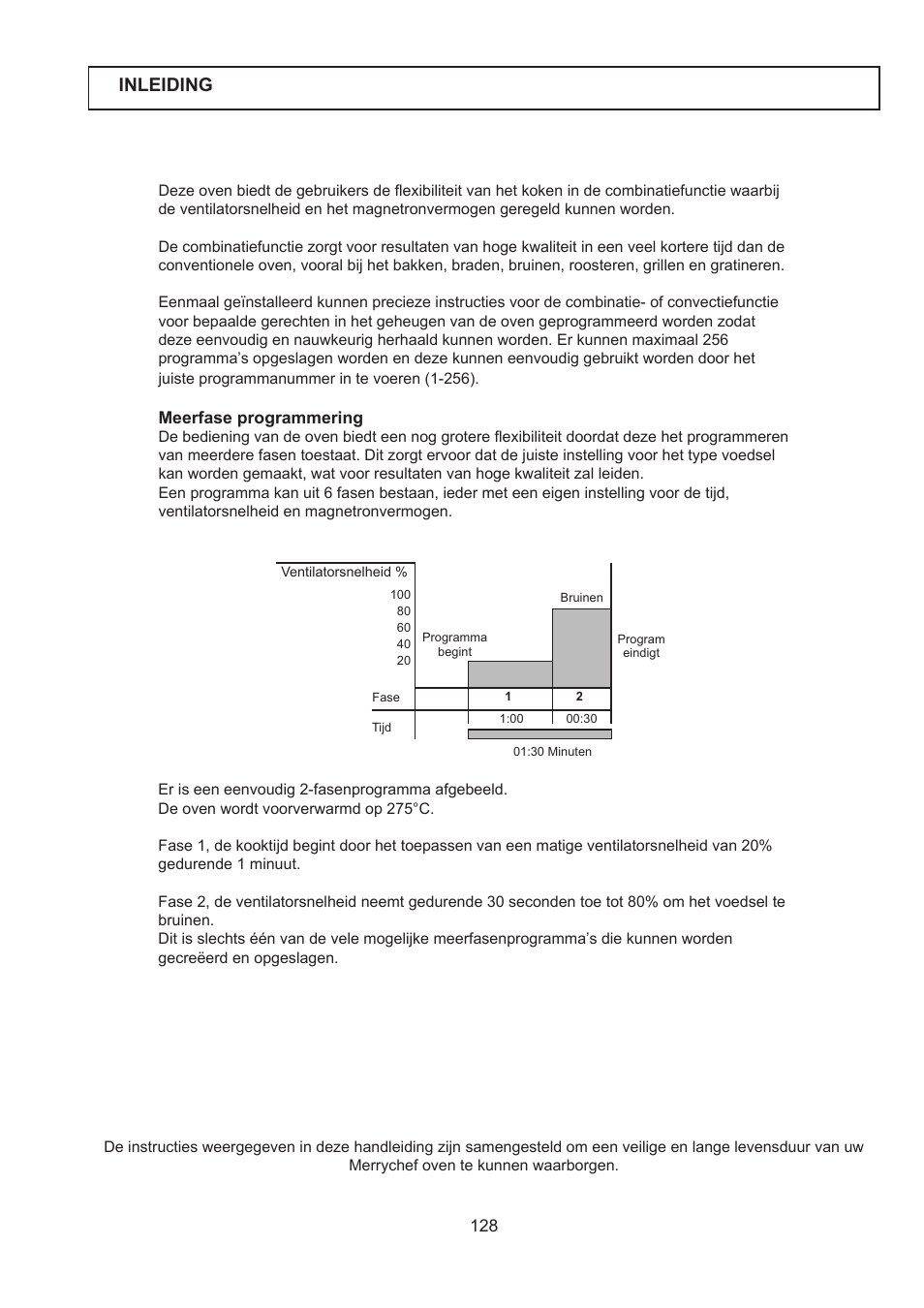 Inleiding | Merrychef 402s User Manual | Page 128 / 142