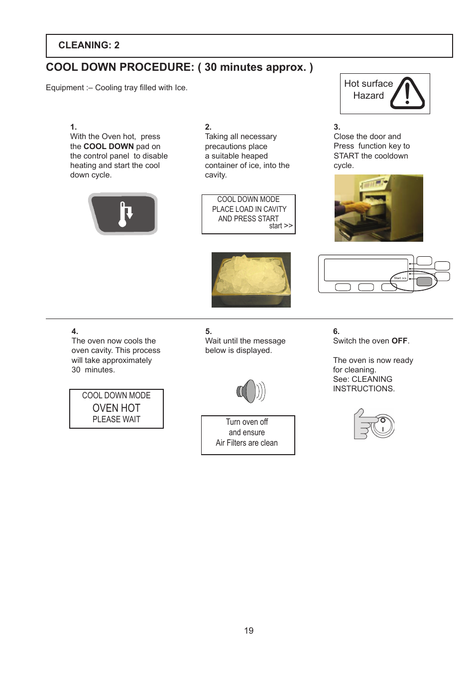 Cool down procedure: ( 30 minutes approx. ), Oven hot | Merrychef 402s User Manual | Page 19 / 142