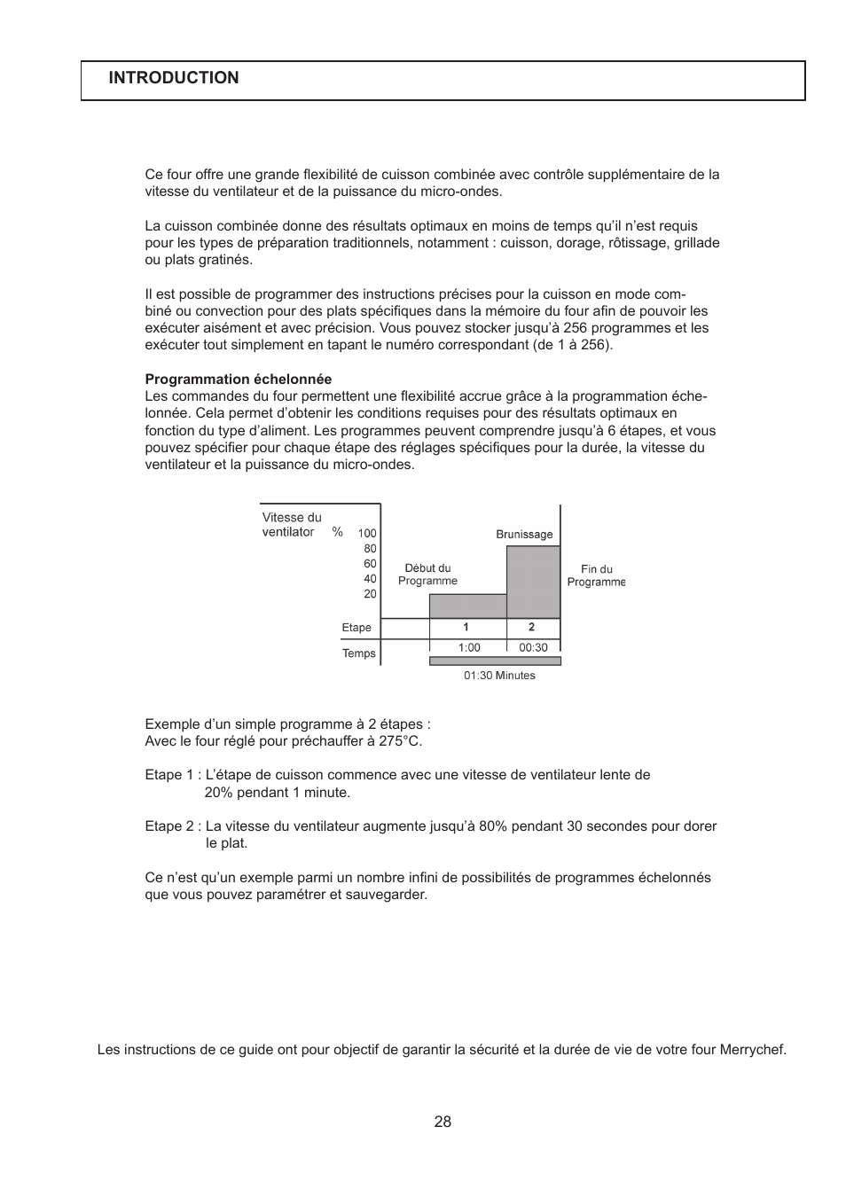Merrychef 402s User Manual | Page 28 / 142