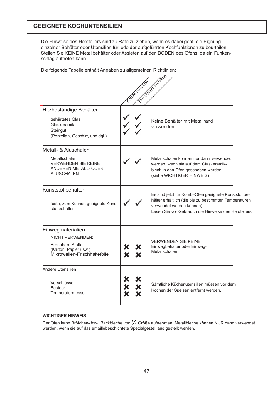 Geeignete kochuntensilien | Merrychef 402s User Manual | Page 47 / 142