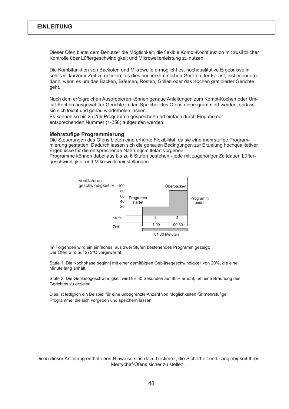 Einleitung | Merrychef 402s User Manual | Page 48 / 142