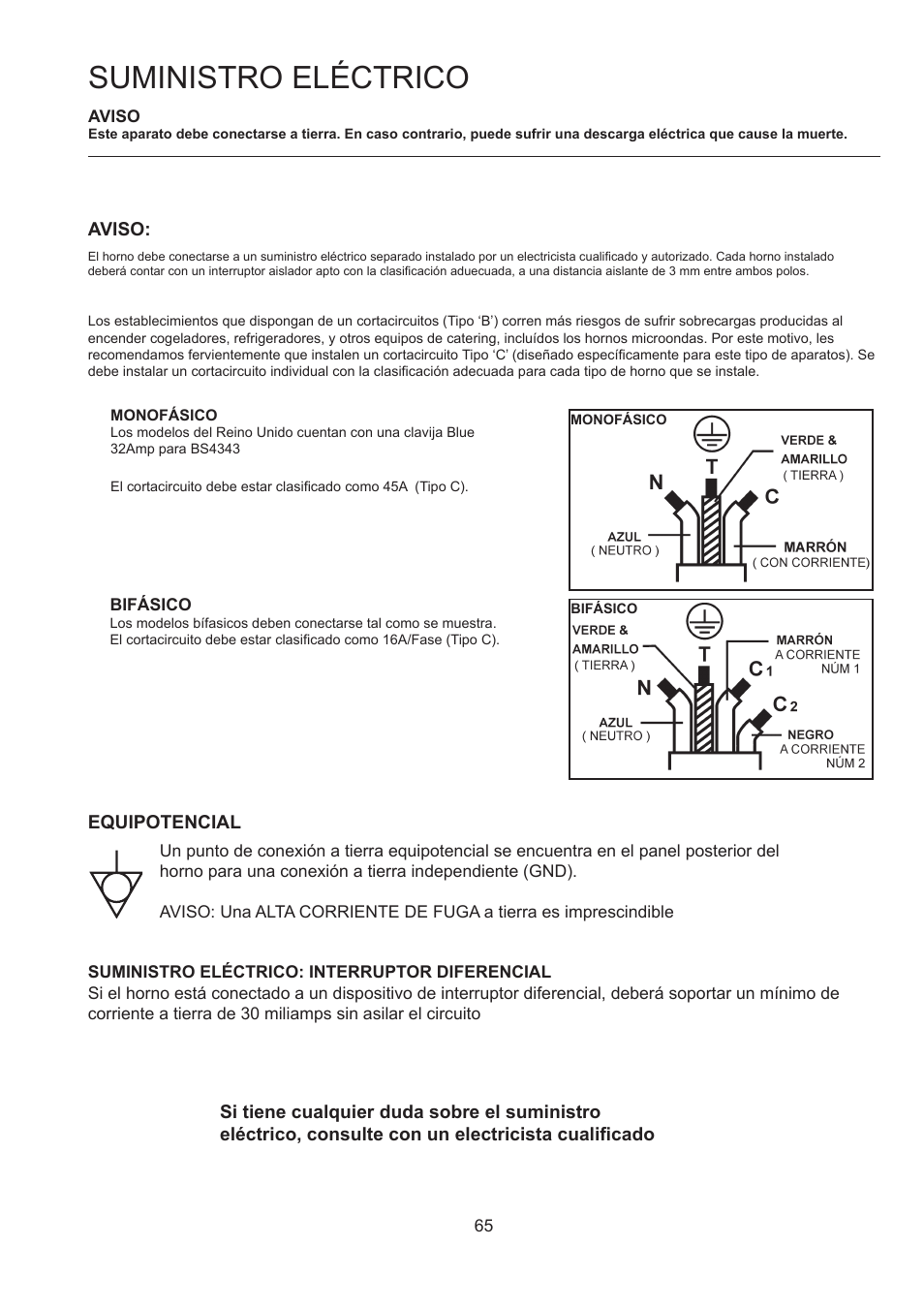 Suministro eléctrico | Merrychef 402s User Manual | Page 65 / 142