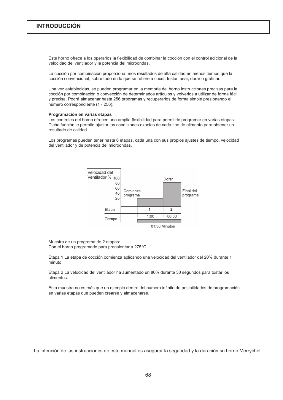 Introducción | Merrychef 402s User Manual | Page 68 / 142